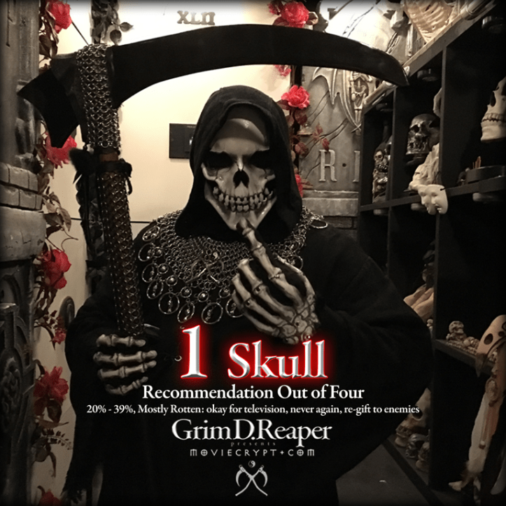 FilmRating2017Skull1